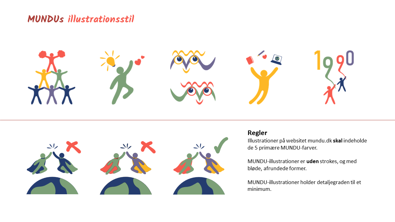 illustrationer