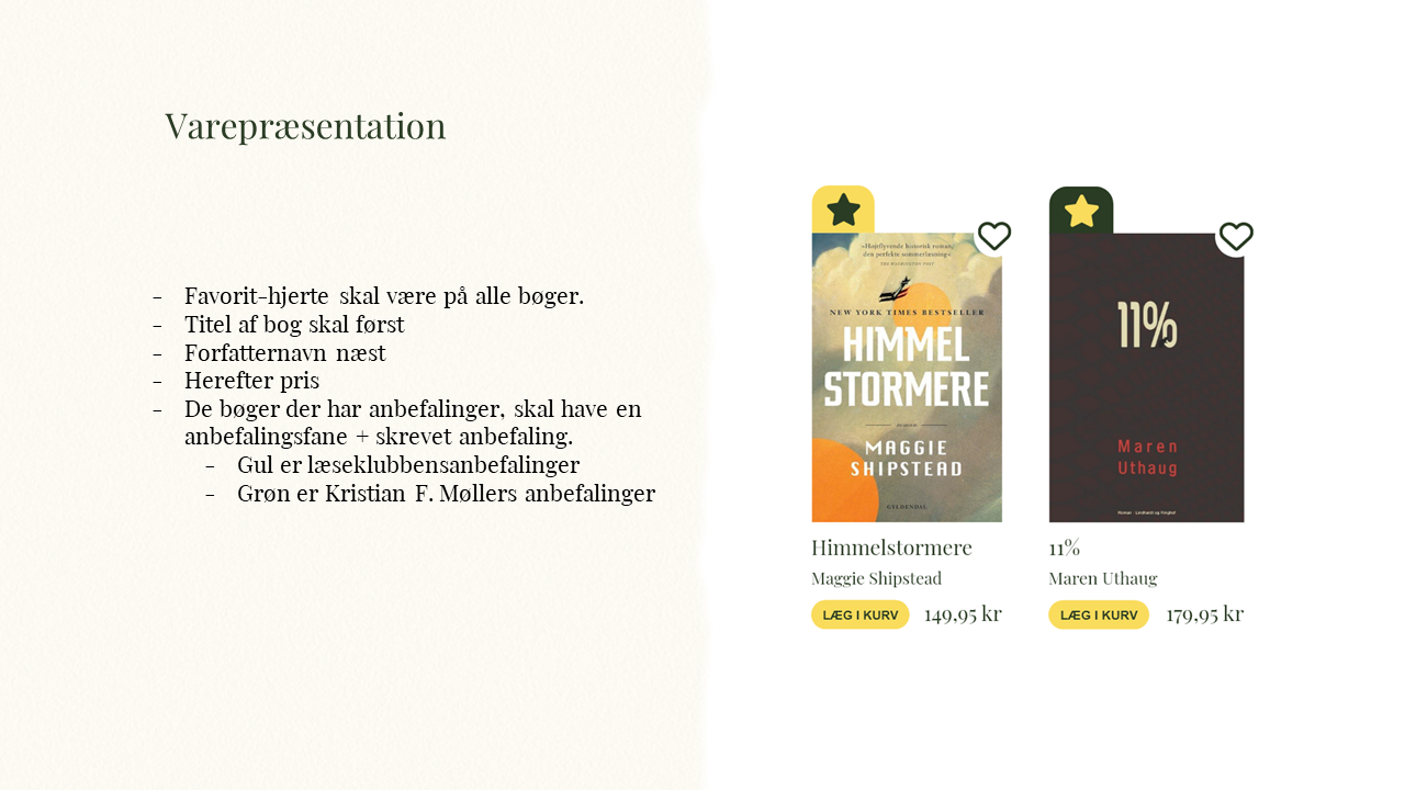 kfm_varepræsentation